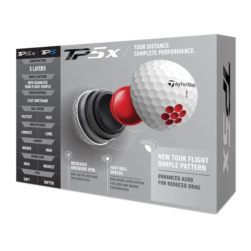 TaylorMade TP5x Golf Balls 2021 - Image 3